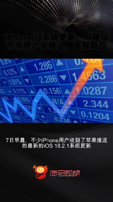 现在检查你的iPhone——苹果发布了必须安装的“重要”更新